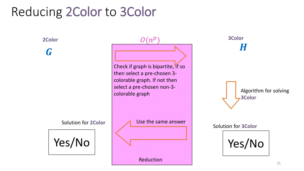 reducing 2color 2