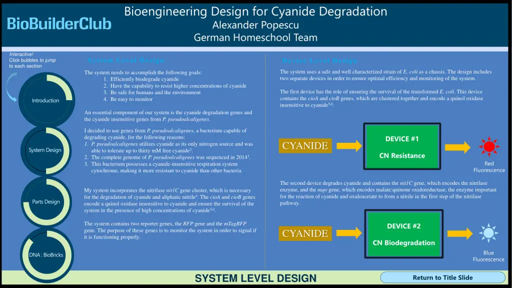 bioengineering design for cyanide degradation 1