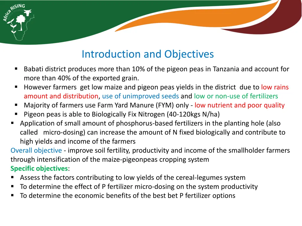 introduction and objectives
