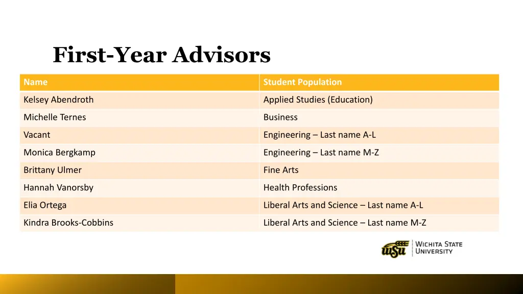 first year advisors