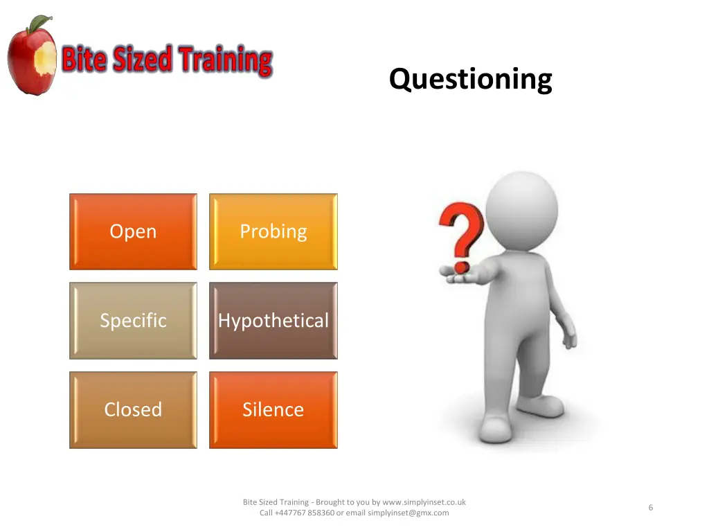 questioning 1