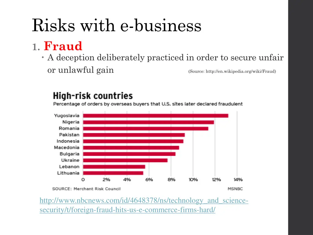 risks with e business 1 fraud a deception