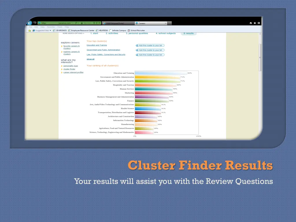 cluster finder results your results will assist