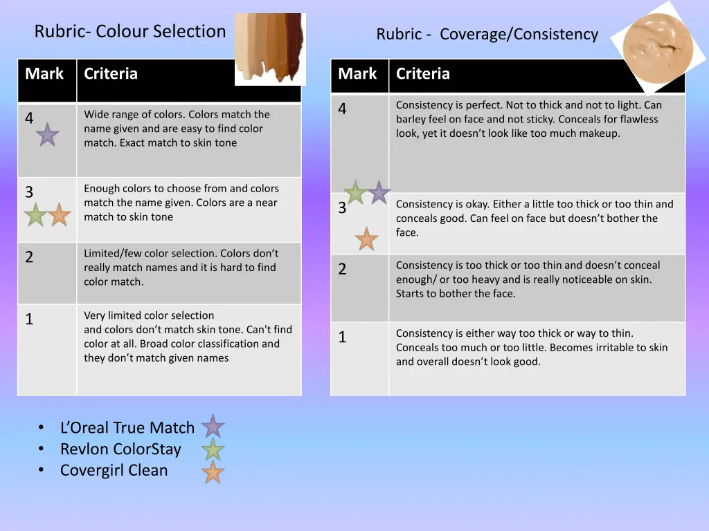 rubric colour selection 1