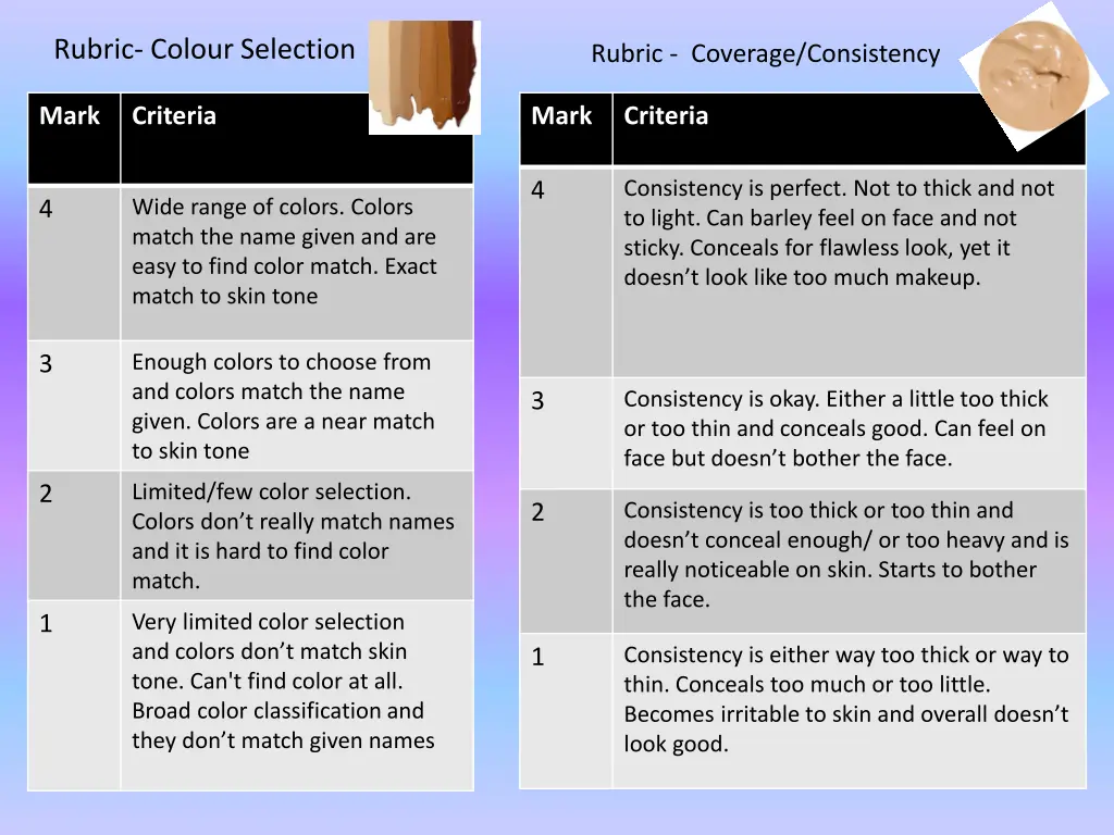 rubric colour selection