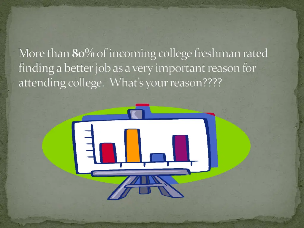 more than 80 of incoming college freshman rated