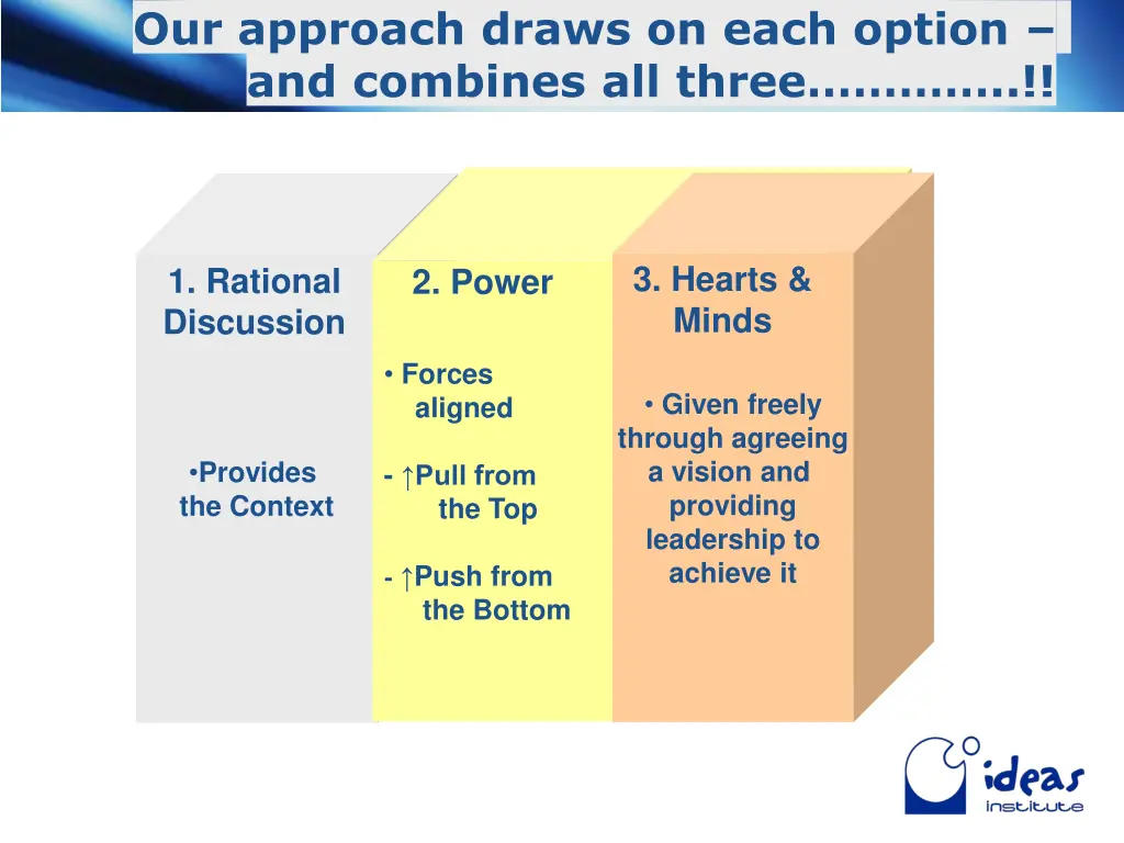 our approach draws on each option and combines