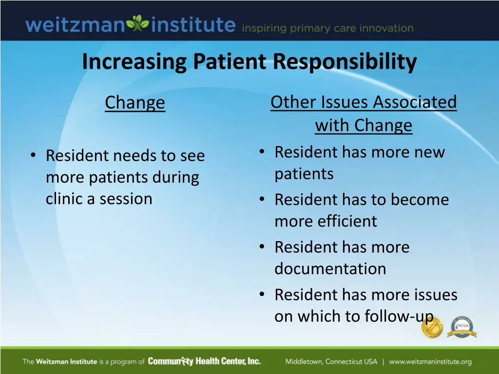 increasing patient responsibility