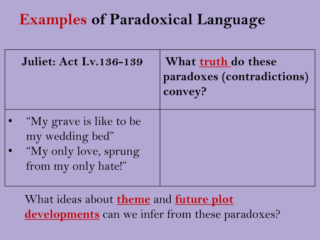 examples of paradoxical language