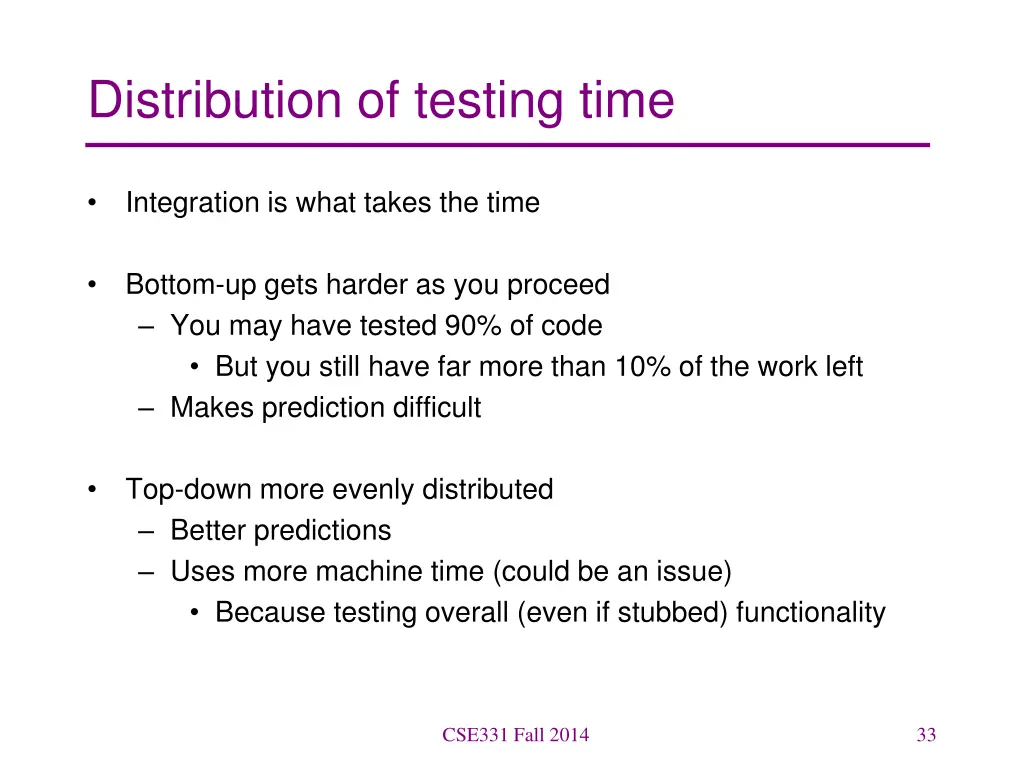 distribution of testing time