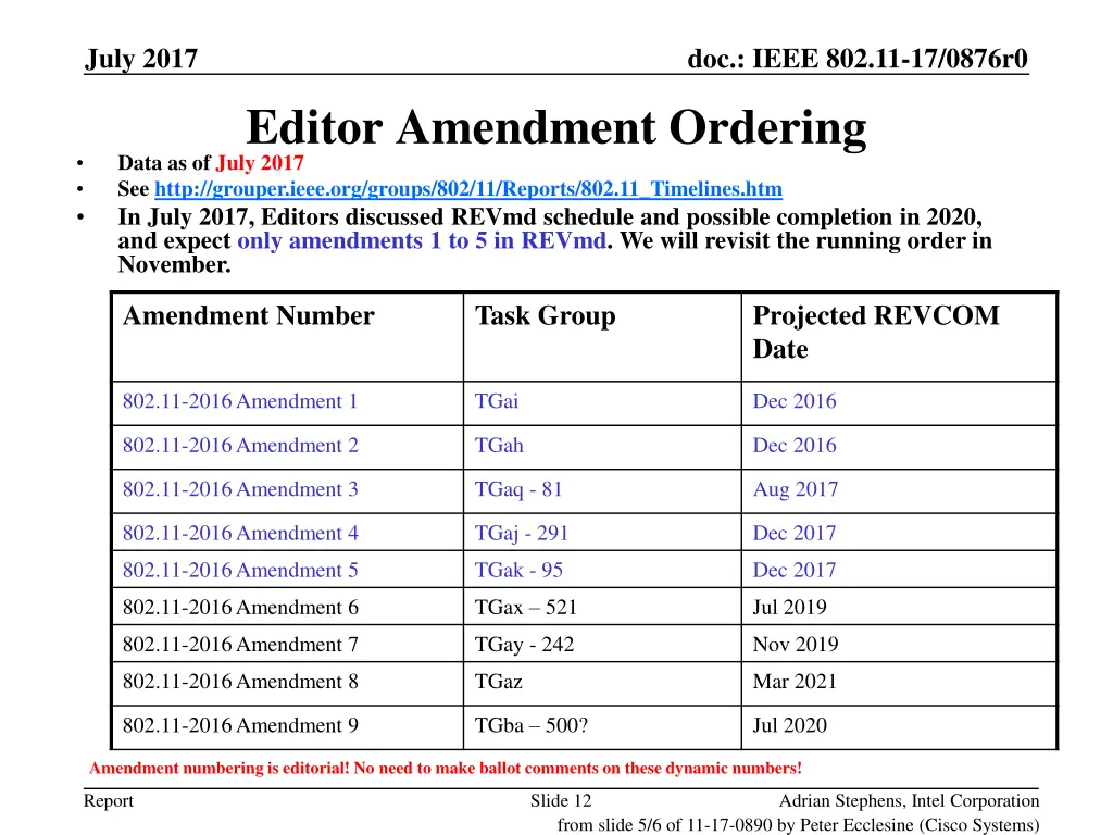 july 2017 10