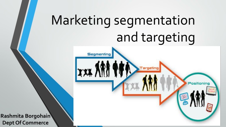 marketing segmentation and targeting