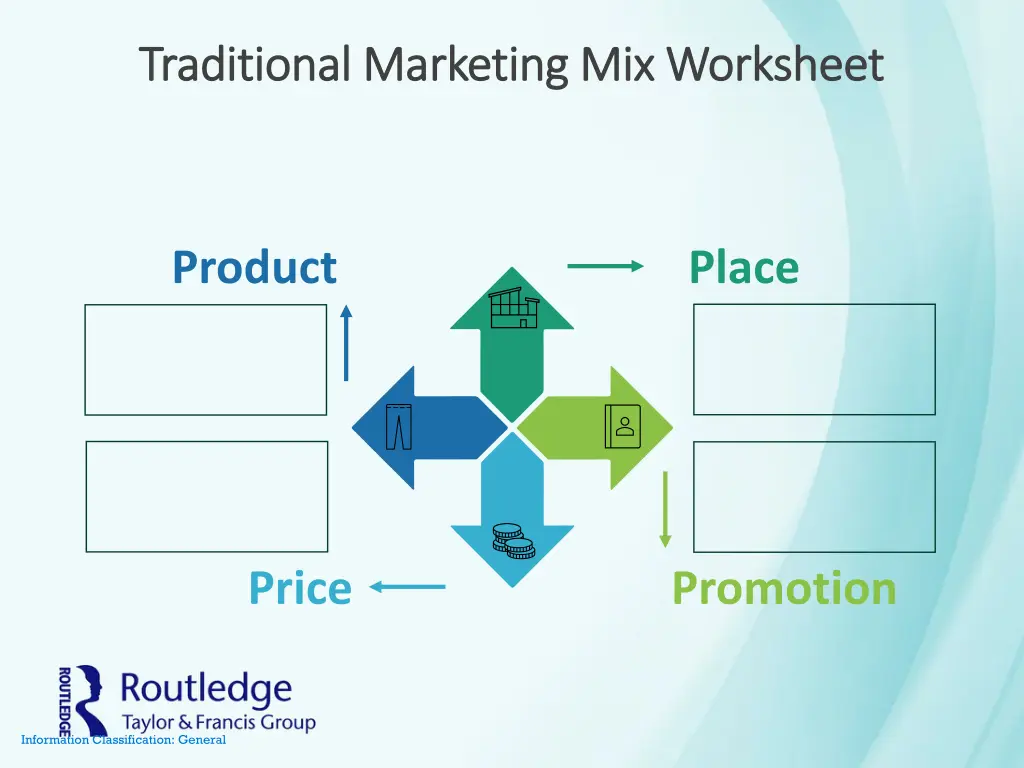 traditional marketing mix worksheet traditional