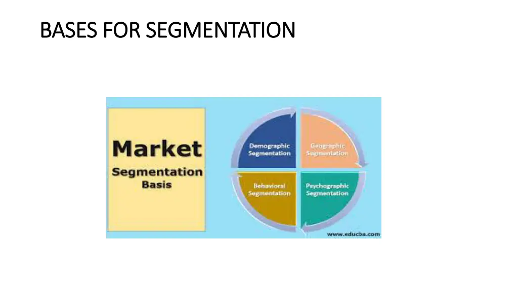 bases for segmentation bases for segmentation