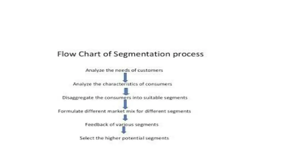 slide12
