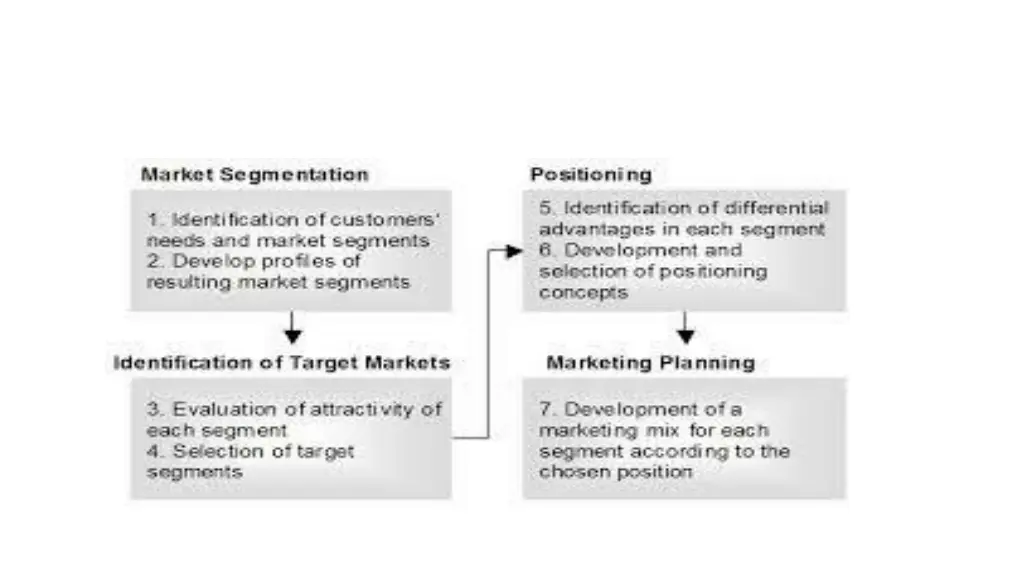 slide3