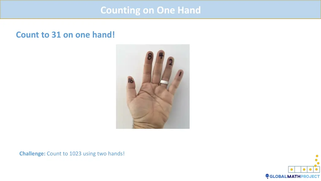 counting on one hand