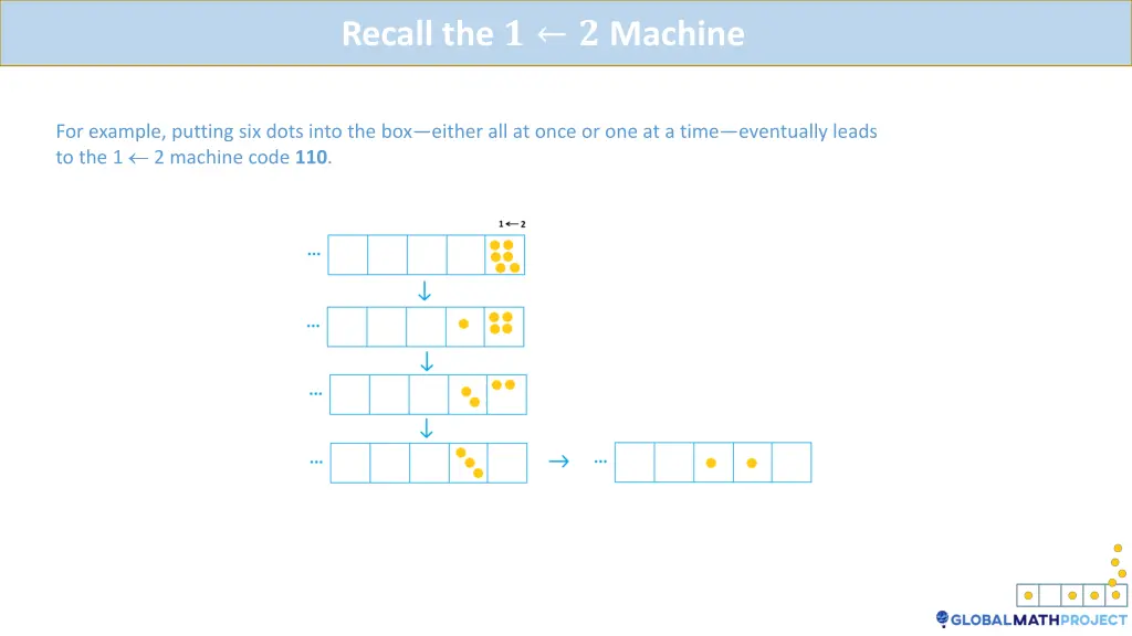 recall the machine 1
