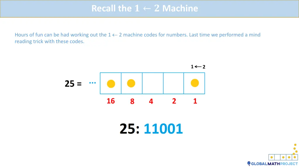 recall the machine 2