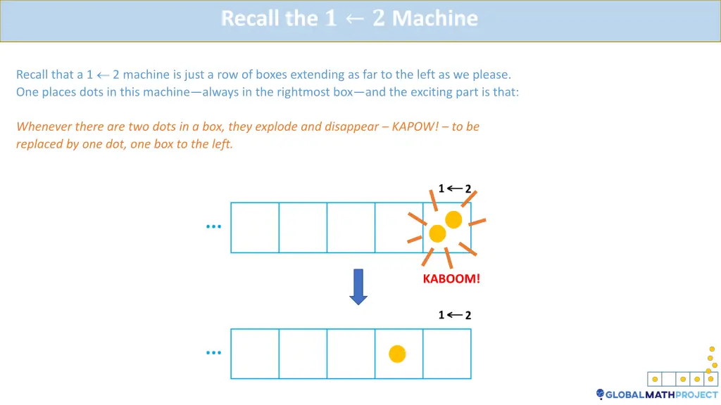 recall the machine