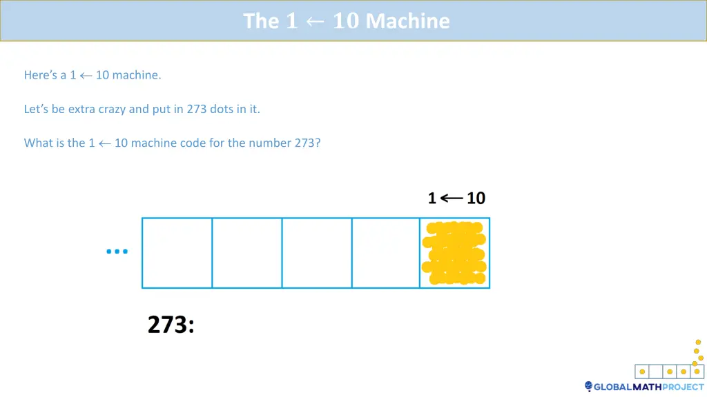the machine 1