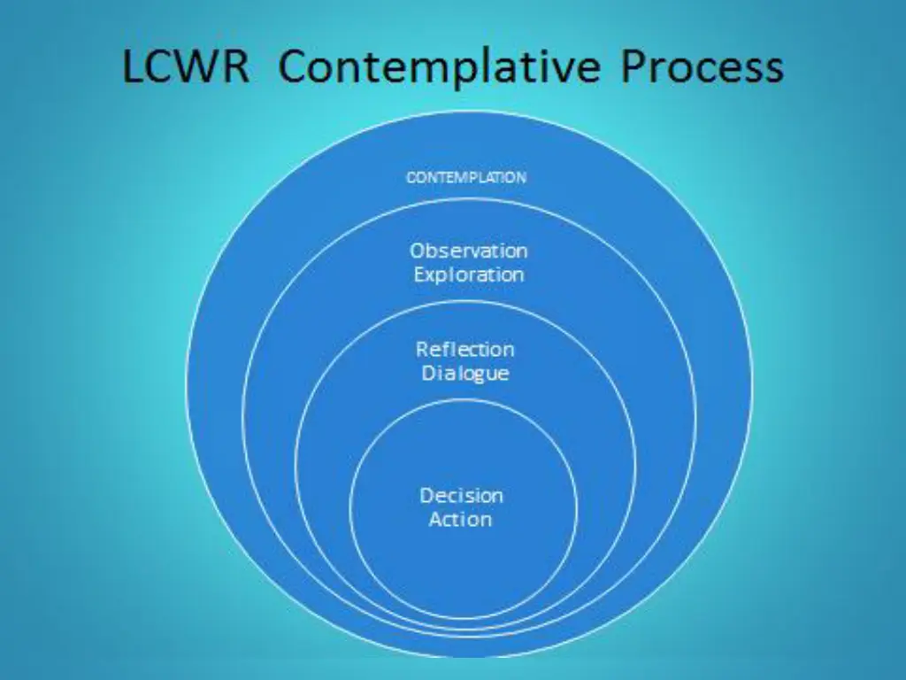 slide16