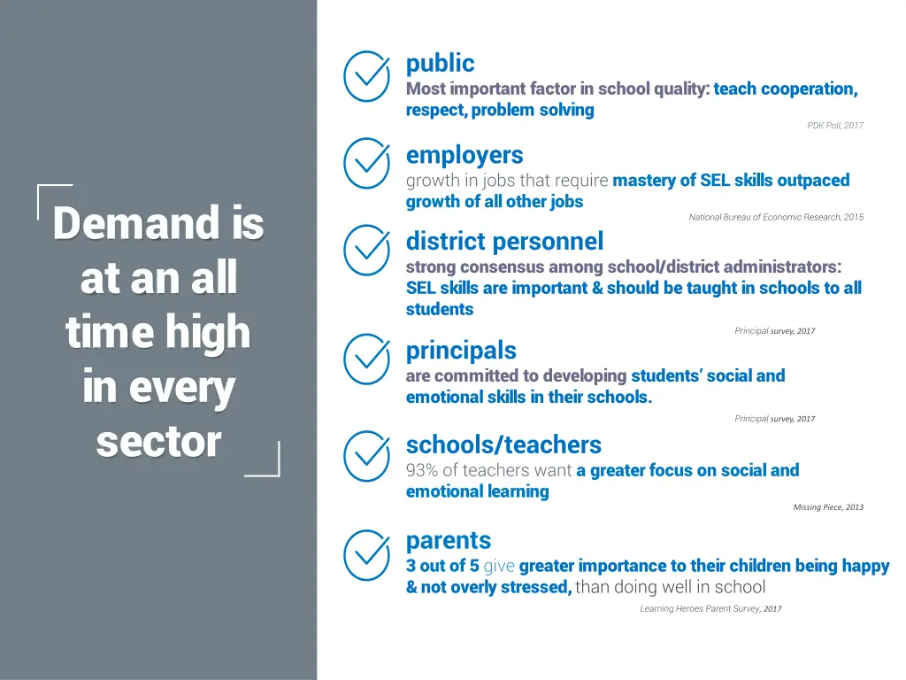 public most important factor in school quality