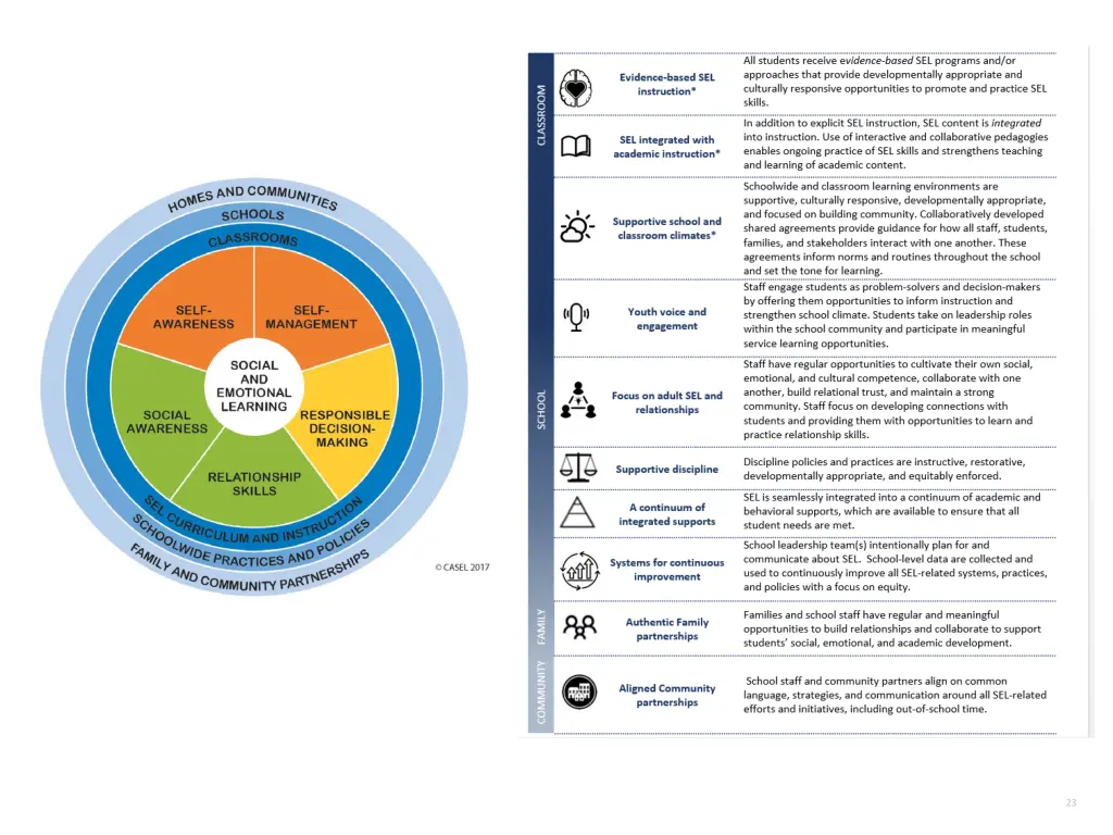 slide23