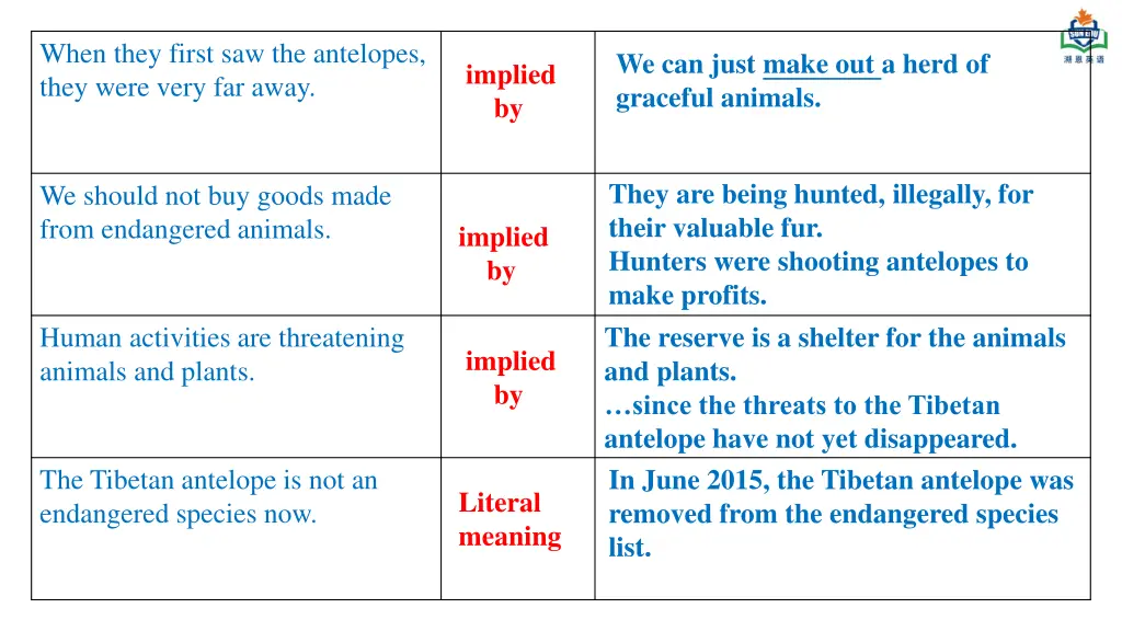 when they first saw the antelopes they were very