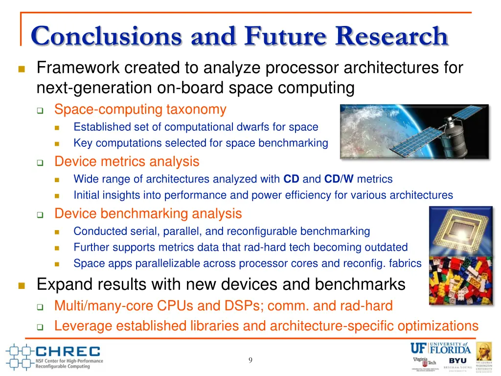 conclusions and future research framework created