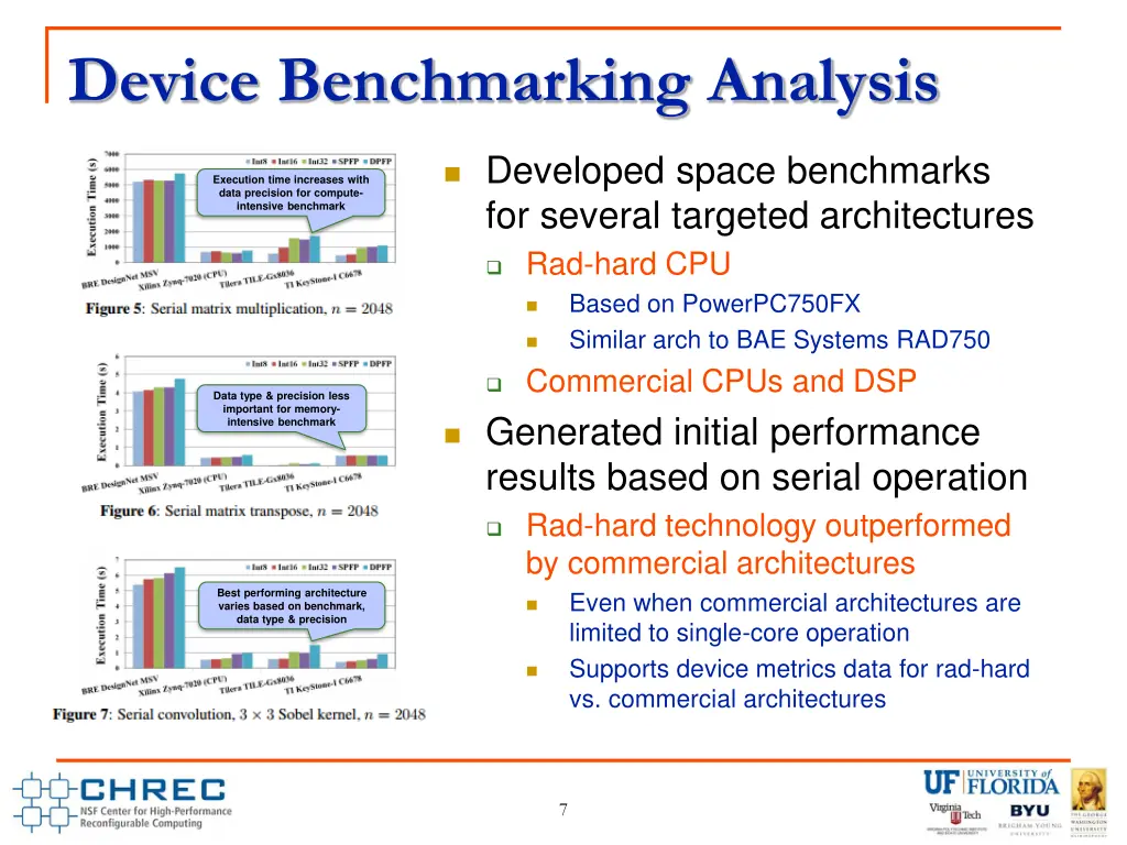 device benchmarking analysis