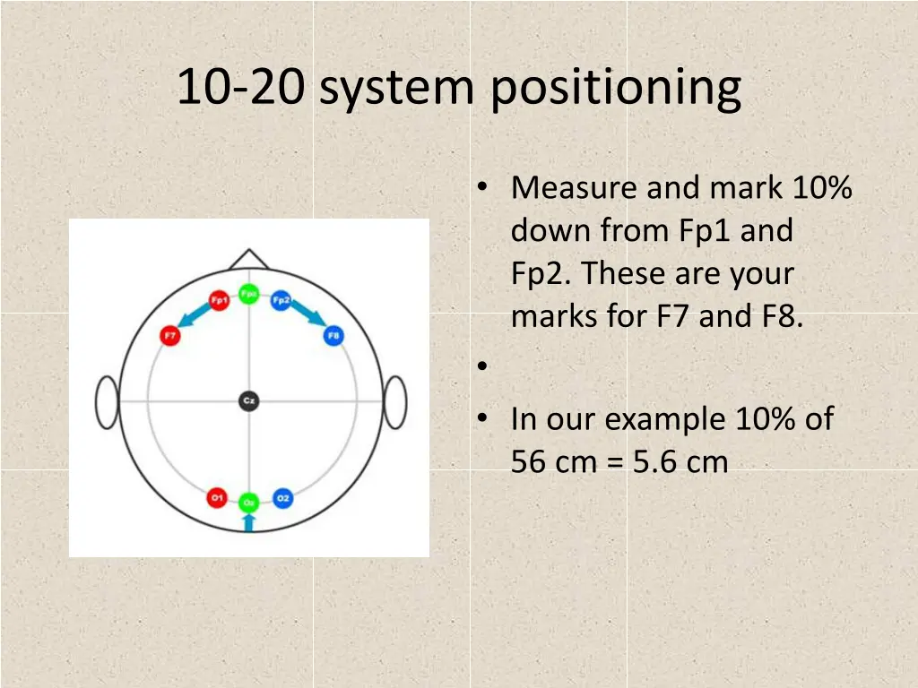 10 20 system positioning 13