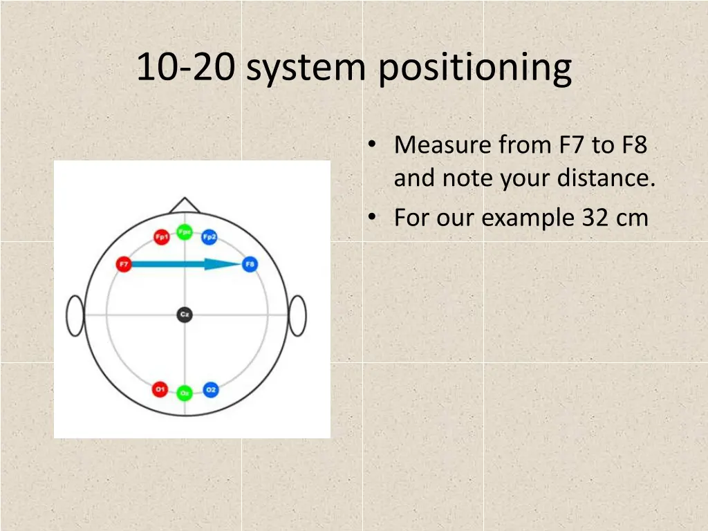 10 20 system positioning 14
