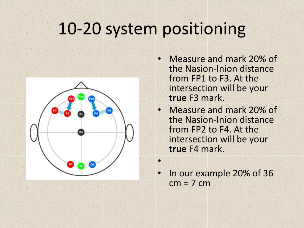 10 20 system positioning 17