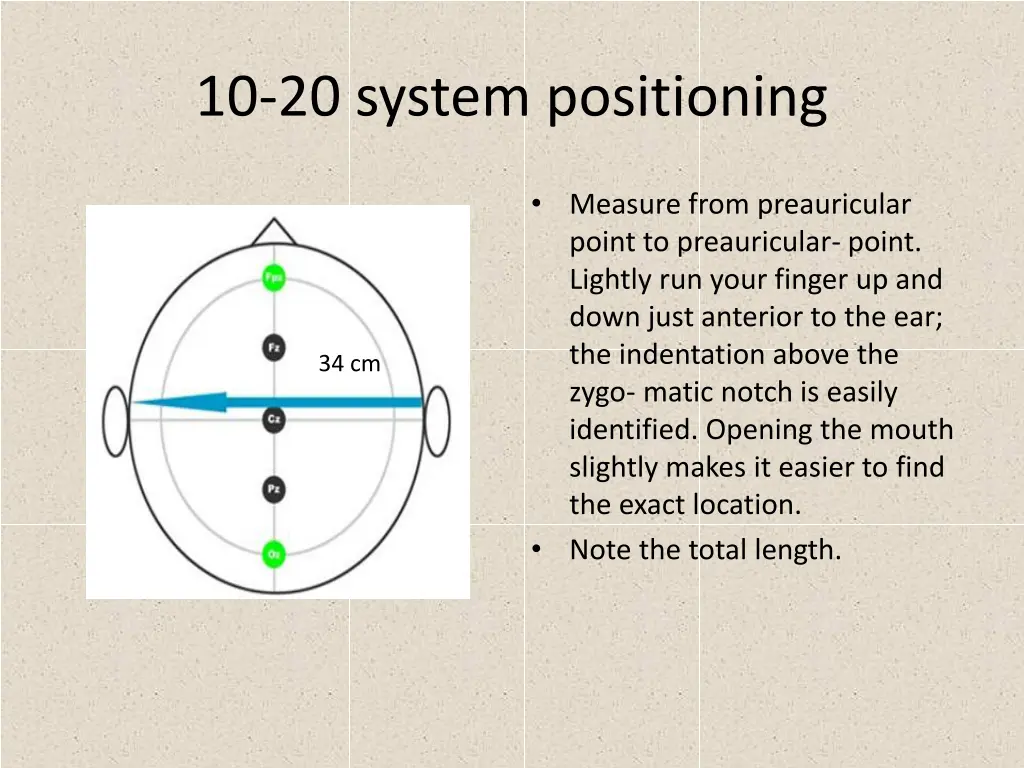 10 20 system positioning 4