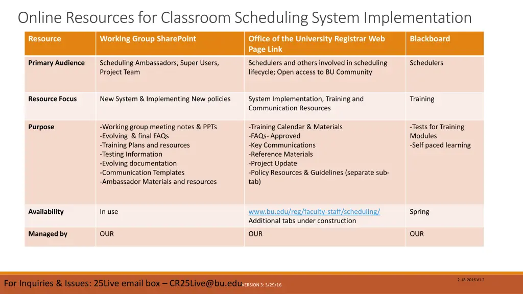 online resources for classroom scheduling system