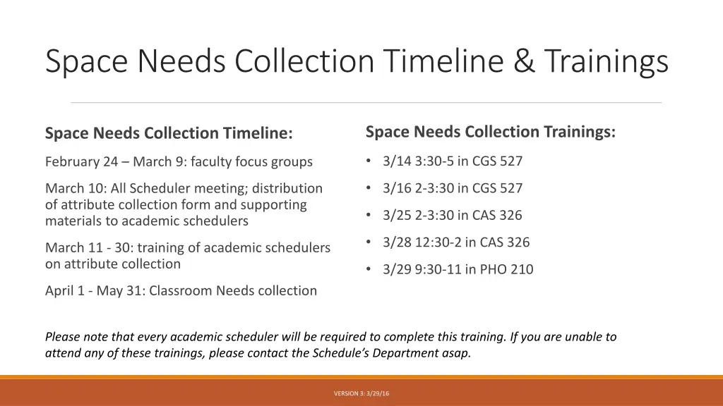 space needs collection timeline trainings
