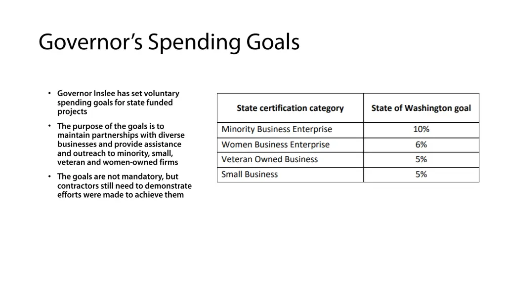 slide12