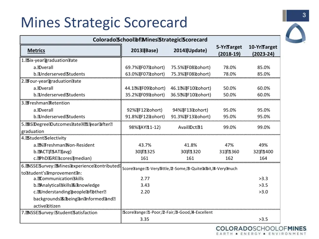 slide3