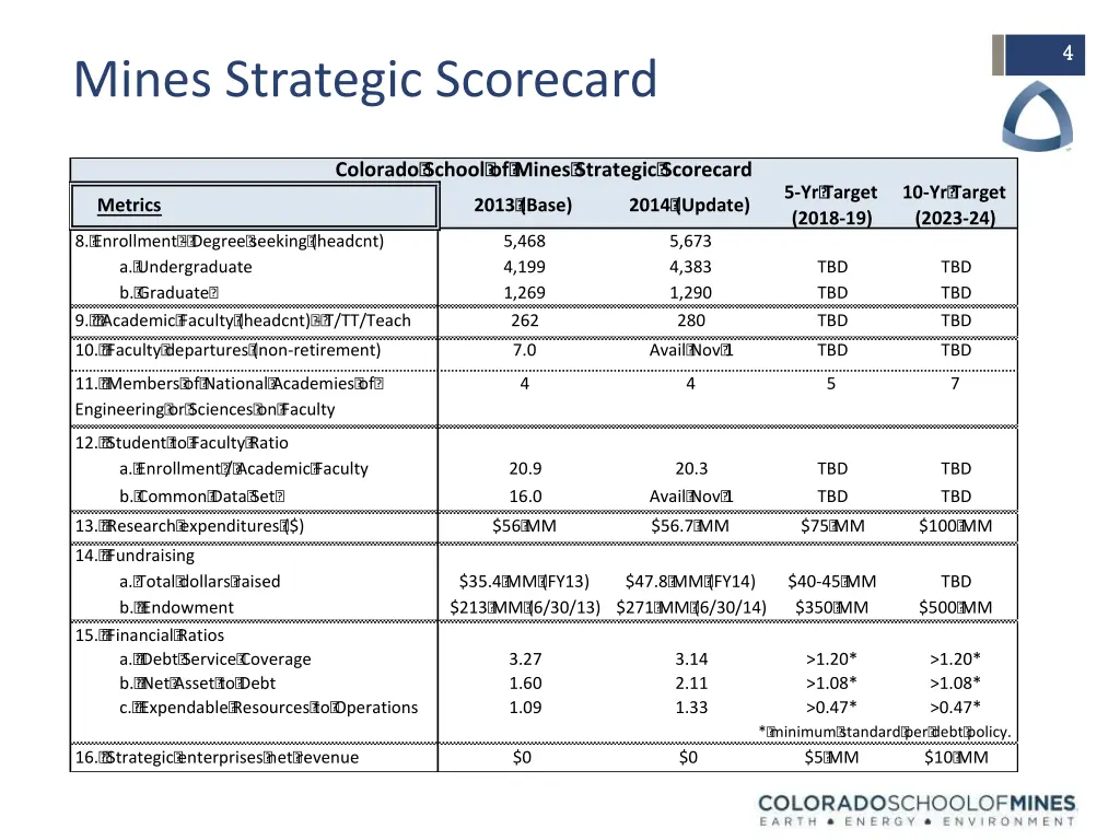 slide4