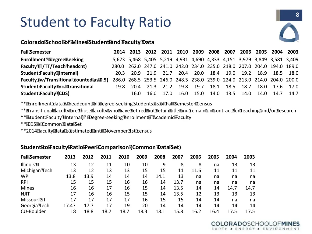slide8