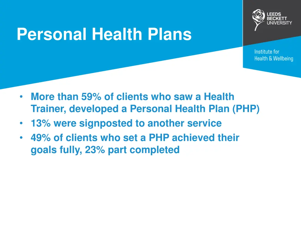 personal health plans