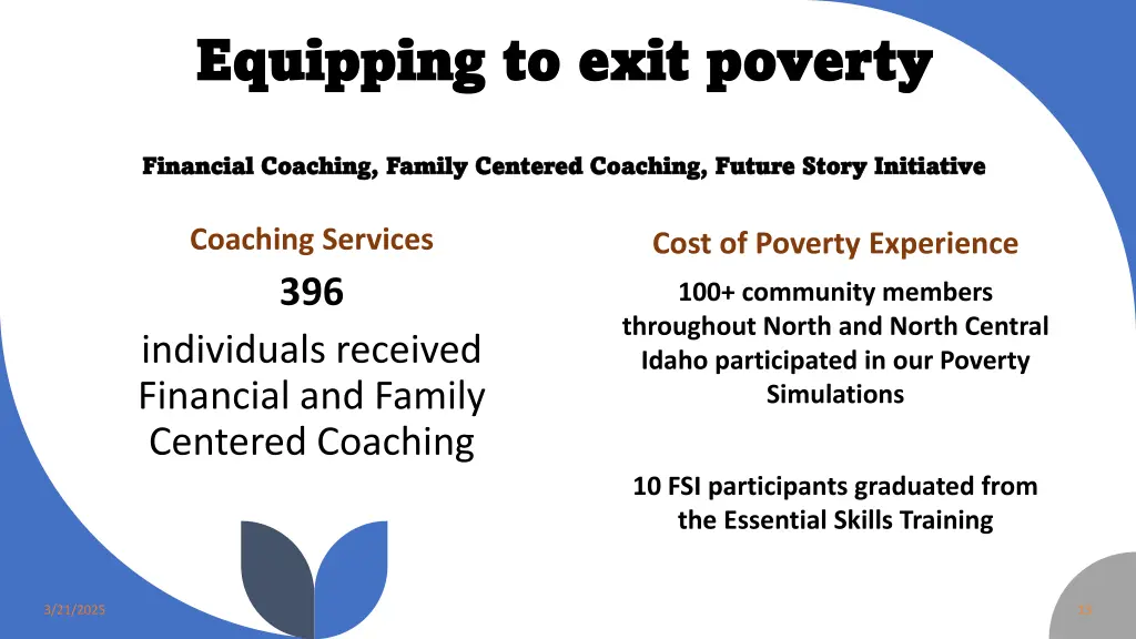 equipping to exit poverty equipping to exit