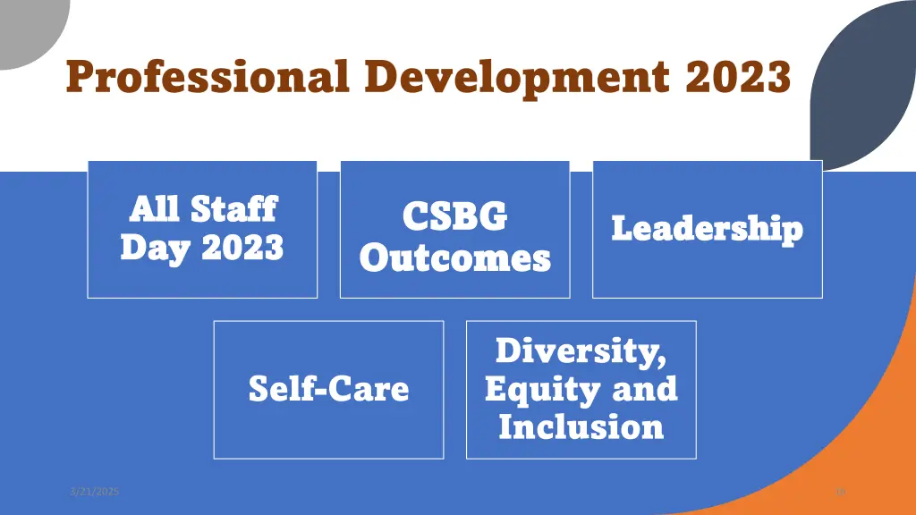 professional development 2023