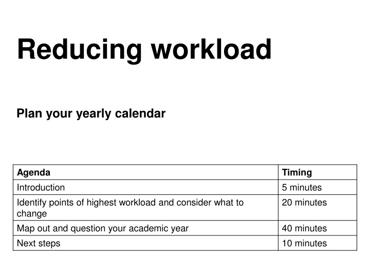 reducing workload