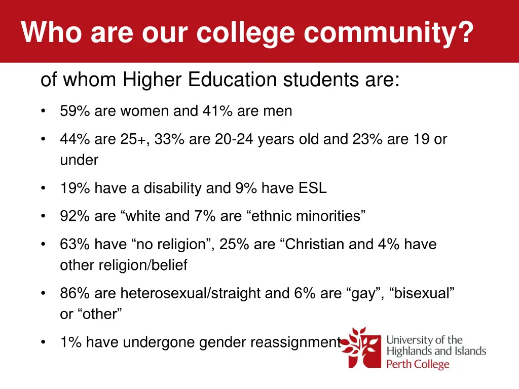 who are our college community 1