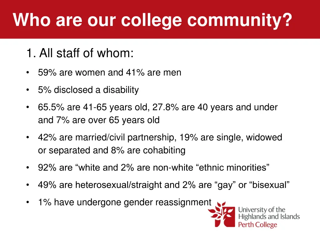 who are our college community 2
