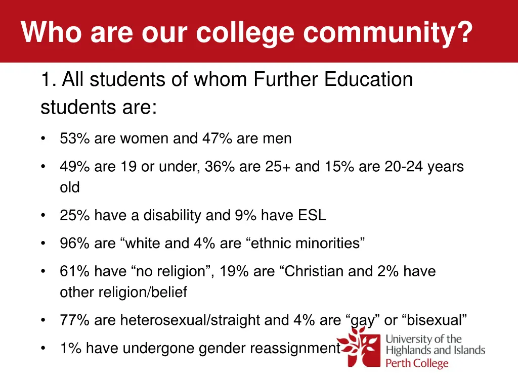 who are our college community