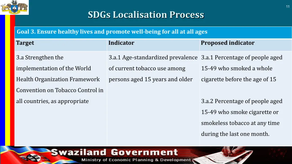 slide11