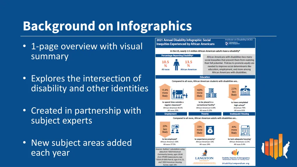 background on infographics